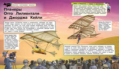 Воздушные корабли. От проектов Леонардо да Винчи до самолётов будущего, производитель АСТ Пресс , ISBN 978-5-90703-197-5№ 2