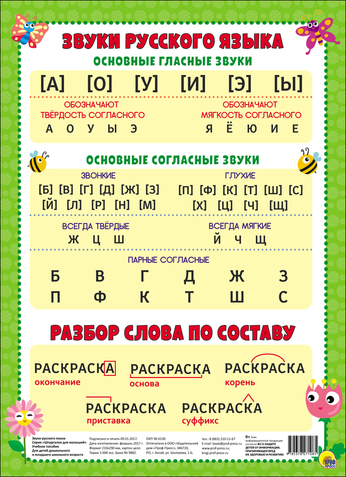 Звуки русского языка. Шпаргалки для малышей, производитель Проф-Пресс , ISBN 978-5-37827-108-5, № 1