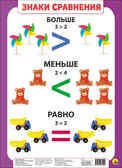 Знаки сравнения. Шпаргалки для малышей, производитель Проф-Пресс , ISBN 978-5-37827-109-2, № 1