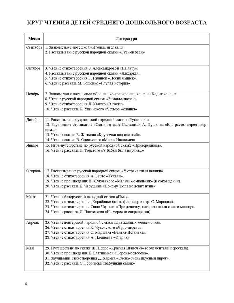 Занятия по формированию интереса дошкольников к детской художественной литературе в соответствии с ФОП ДО (с 4 до 5 лет) ФОП ДО. ФГОС ДО., производитель Детство-Пресс , ISBN 978-5-90785-850-3, № 2