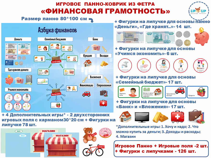 Панно Финансовая грамотность, арт. LIP1340, производитель Веселые липучки LIP-LIP, ISBN 460-9-21800-305-4, № 1