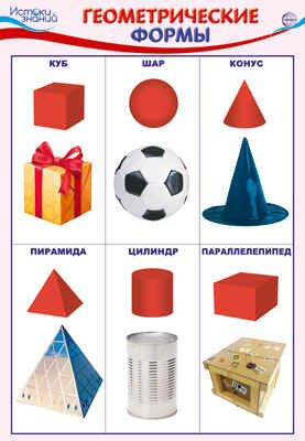 ПЛ-15001 Плакат А3. Геометрические формы, производитель Сфера ТЦ , ISBN 463-0-11202-861-4№ 1