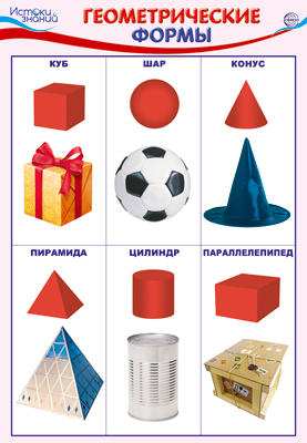 ПЛ-15001 Плакат А3. Геометрические формы, производитель Сфера ТЦ , ISBN 463-0-11202-861-4, № 1