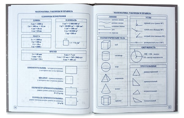 Дневник для младших классов, 48 л., Морское путешествие, арт. С3620-53, производитель Апплика, ISBN 461-0-12184-088-9, № 5