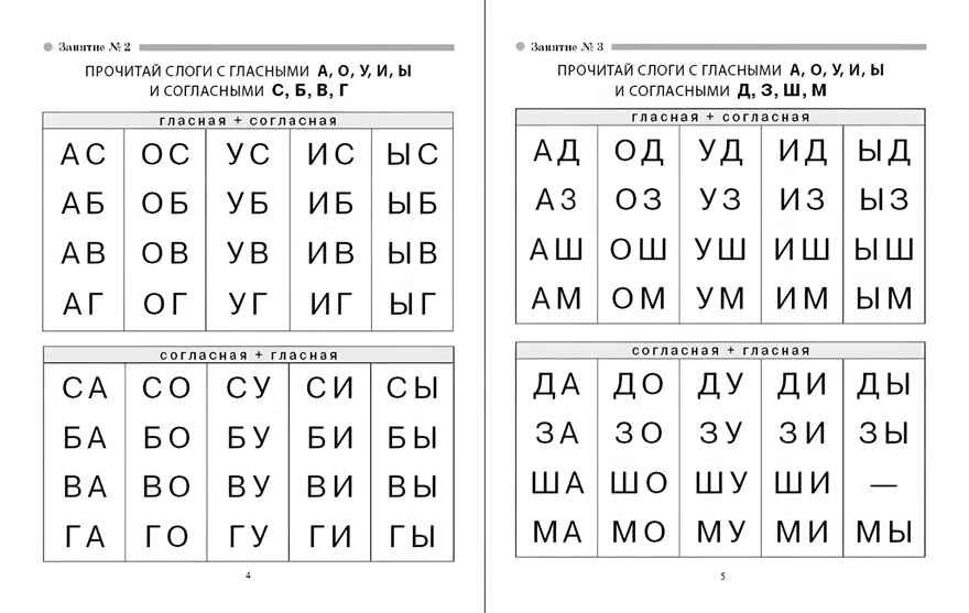 Слоговые таблицы для обучения чтению. Тренажёр для детей.  УМК «Обучение чтению дошкольников», производитель Школьная Пресса , ISBN 978-5-00013-256-2, № 2